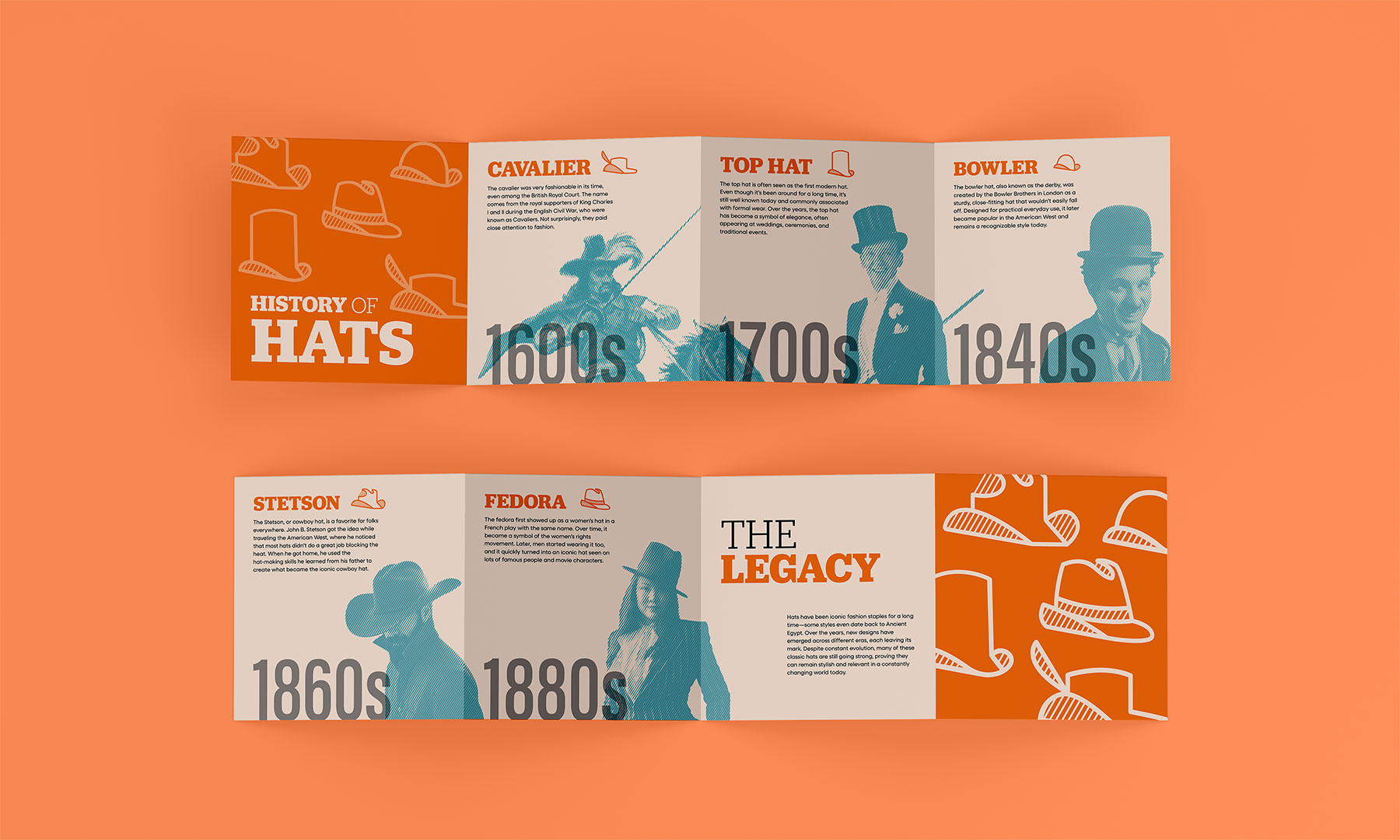 History of Hats collector zine